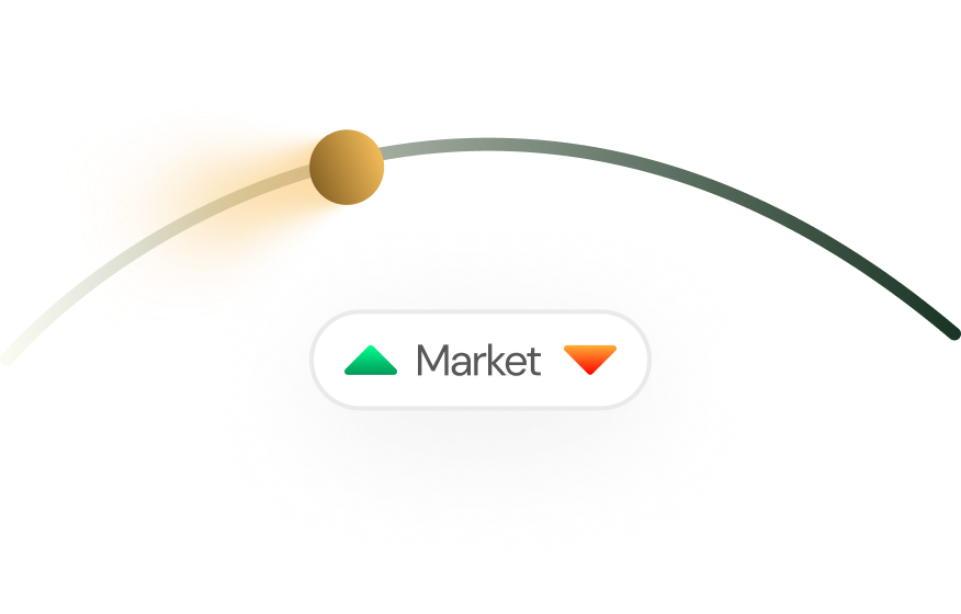 Market Adaptability