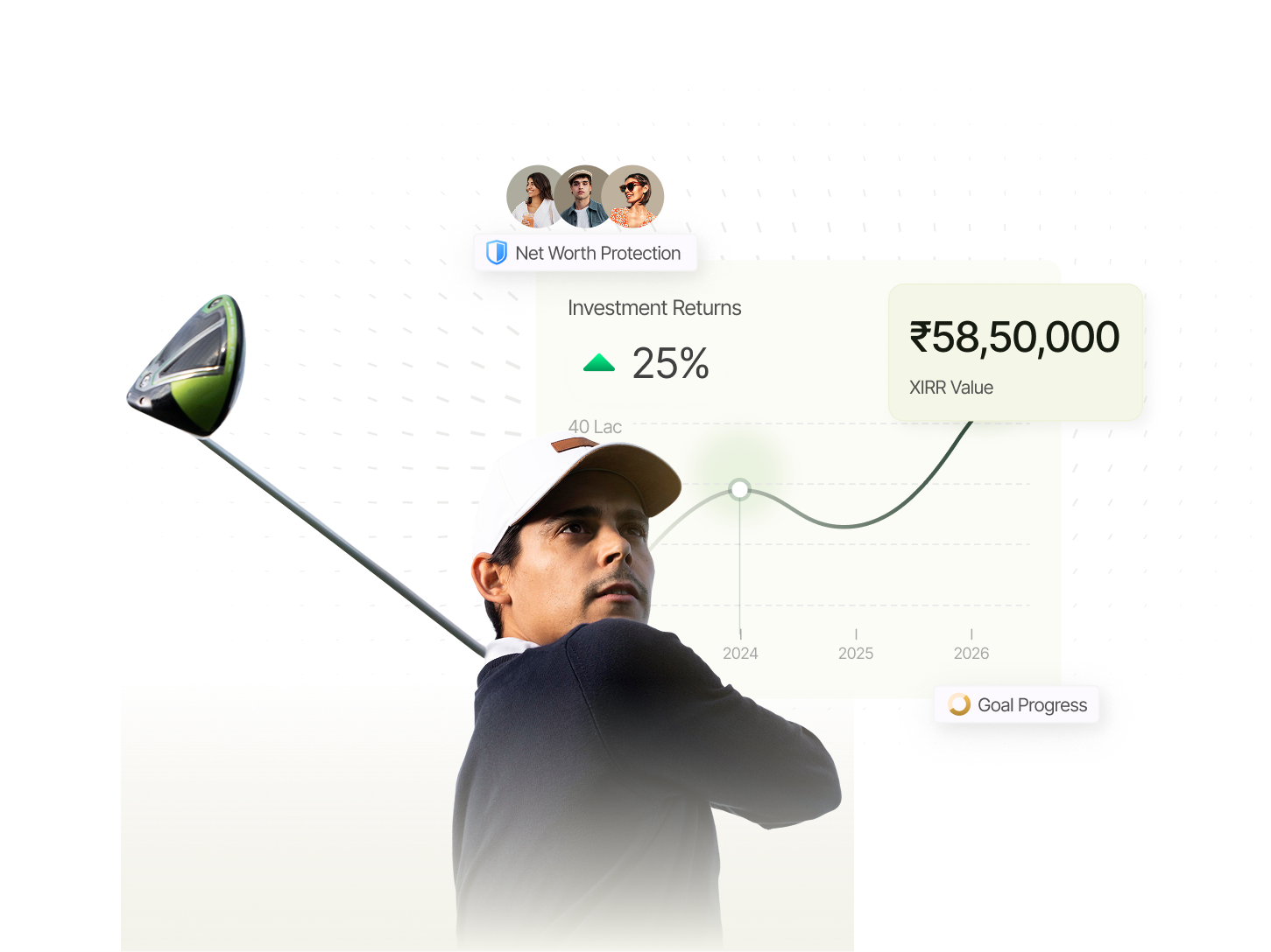 Senior professional playing golf, with an investment returns dashboard showing 25% growth, XIRR value of ₹58,50,000, net worth protection, and goal progress