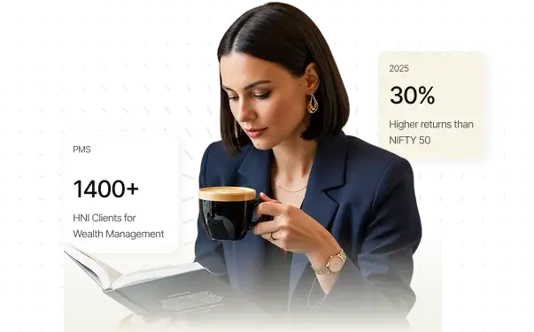 Capitalmind wealth management platform dashboard showing systematic investment strategies and portfolio analytics