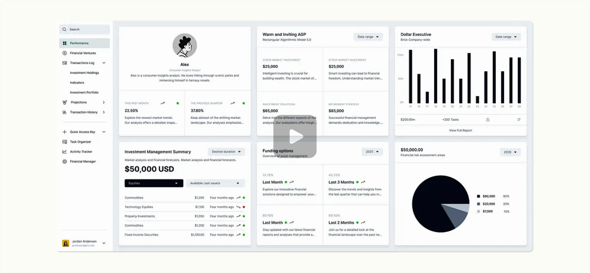 Capitalmind reporting dashboard showing portfolio performance, investment holdings, and fund summaries