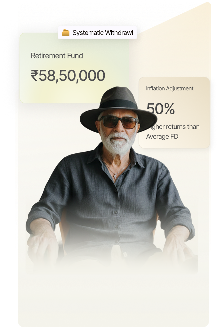 Retiree with a retirement fund of ₹58,50,000 and 50% higher returns than average FD after inflation adjustment